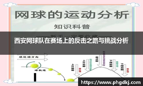 login登陆页面