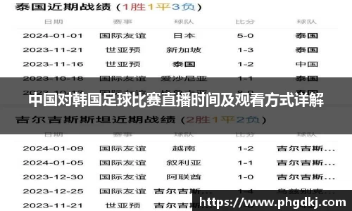 login登陆页面